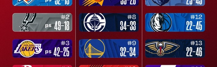 开云体育网页-最新排名：湖人“背刺”无比赛火箭杀至第三🔒绿军保底附加赛！